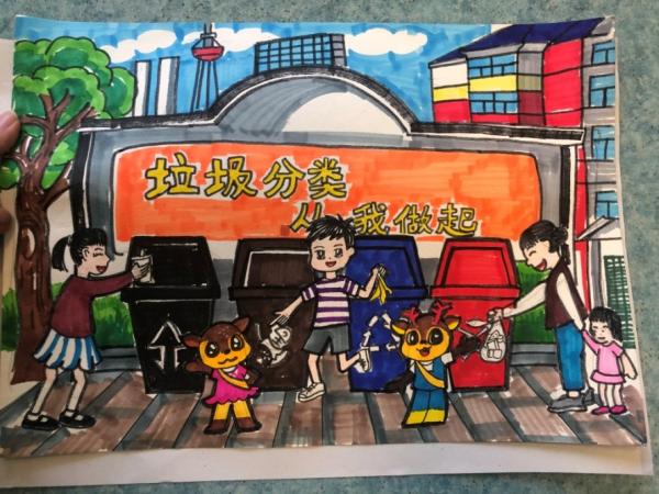 為小藝術家們點贊！“垃圾分類，我們有‘畫’說”